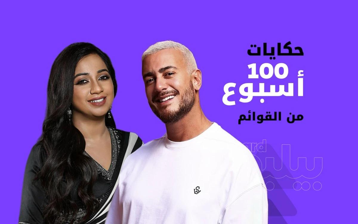 "قولي متى" لـ سعد لمجرد وشريا غوشال.. الجواب عربي وهندي على سؤال النجاح العالمي