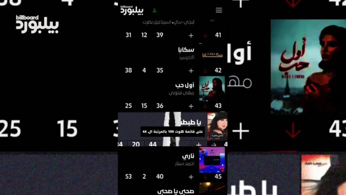 كوكب تيك توك - نانسي عجرم